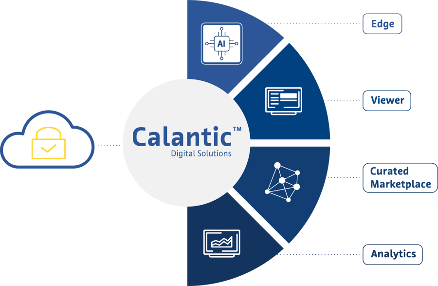 AI platform for radiology overview